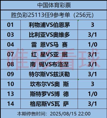 后者打入本, 包括拉斯帕