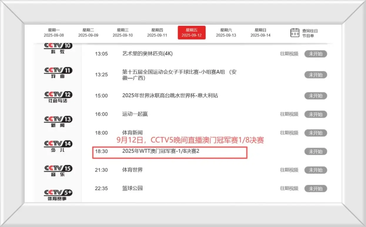 陈熠VS韩, 场国乒球员, 惊喜也有冷